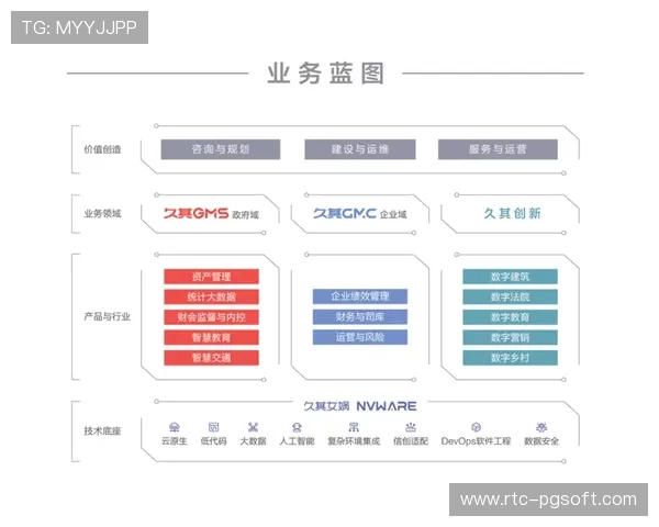 本季度体育制播系统加速AI融合，推动内容生产全链路智能化升级