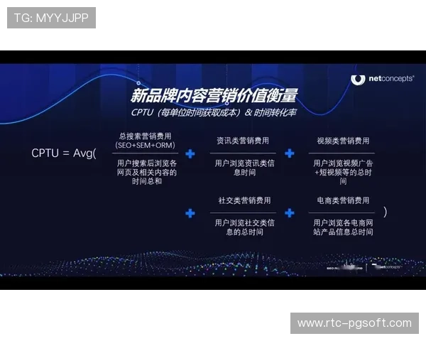 体育营销体系整合多元场景，从观赛到消费形成完整闭环