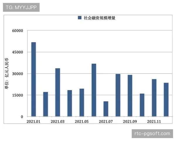 民间数据分析博主发布视频，详解如何从转播镜头预判一次传中的质量